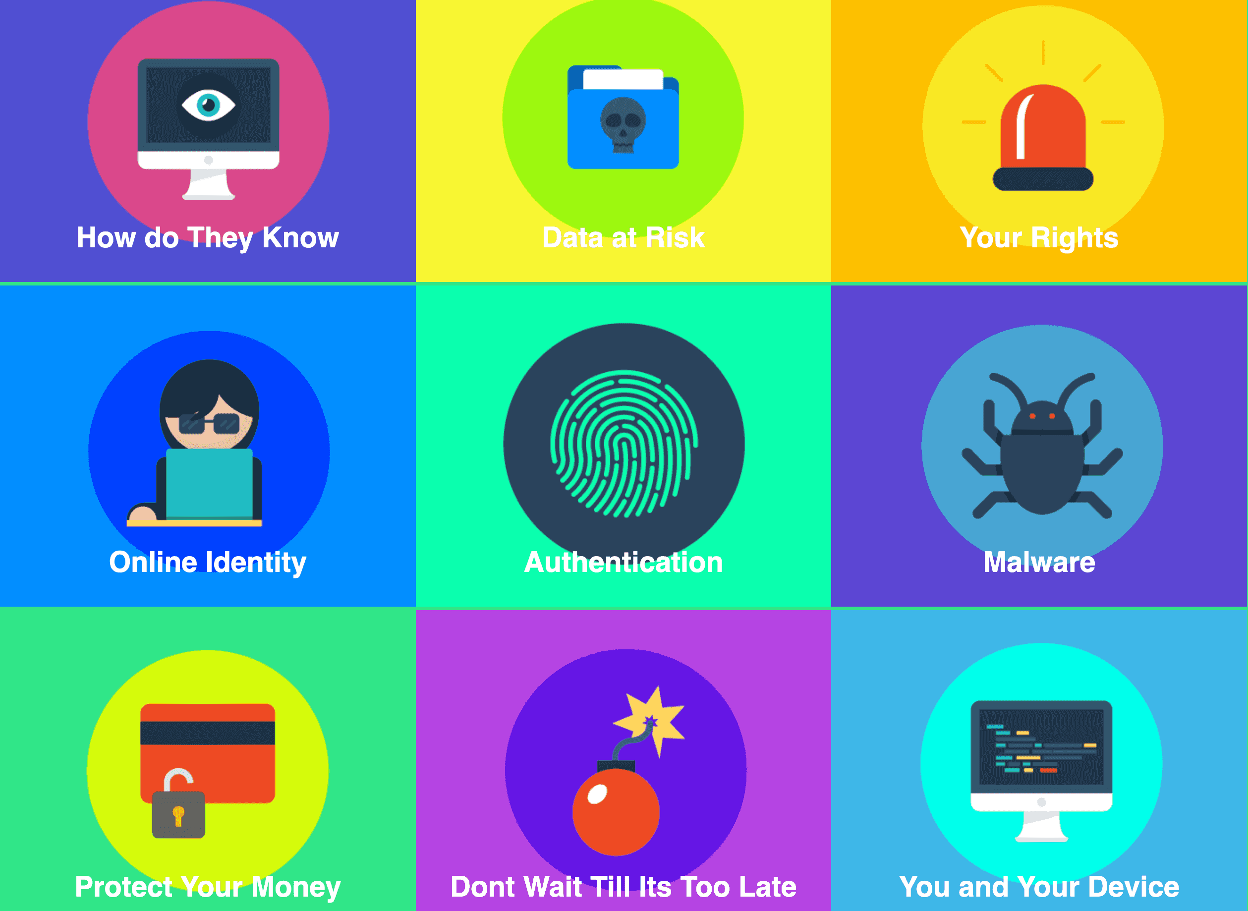 Security Masters